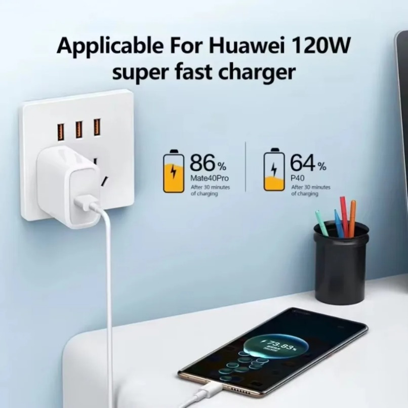 120W Superschnelles Ladekabel  – Home Office Vivo Bewertung und Preis