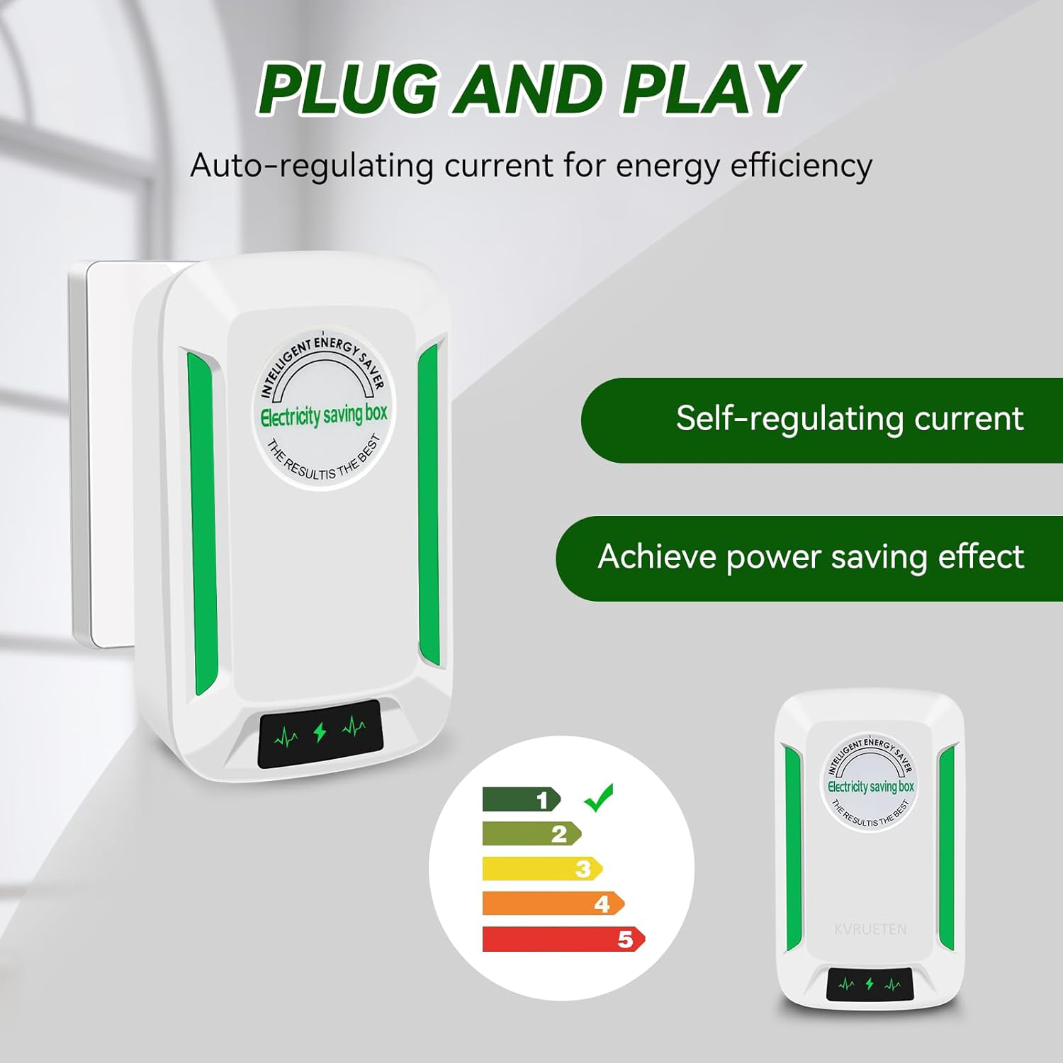 GITFOS Strom- und Energiesparg – Home Office In Uk Bewertung und Preis