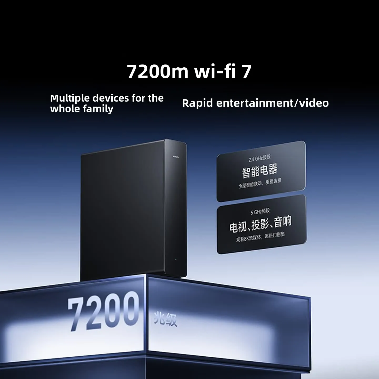 Xiaomi BE7200 Pro WiFi 7 Kabel – Home Office Pro Bewertung und Preis