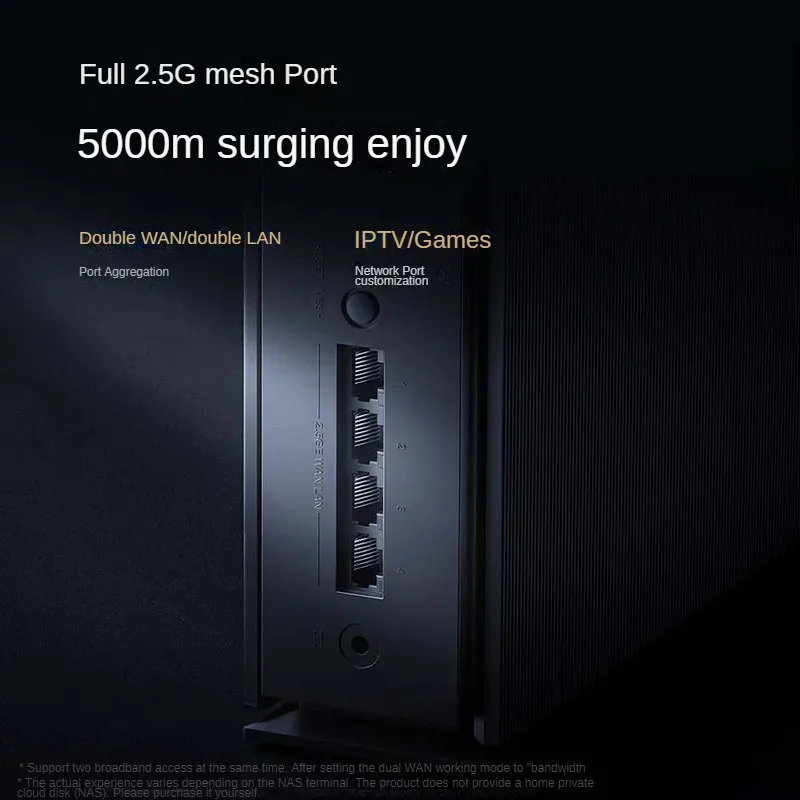 Xiaomi BE6500 Pro WiFi7 Kabell – Home Office Pro Bewertung und Preis