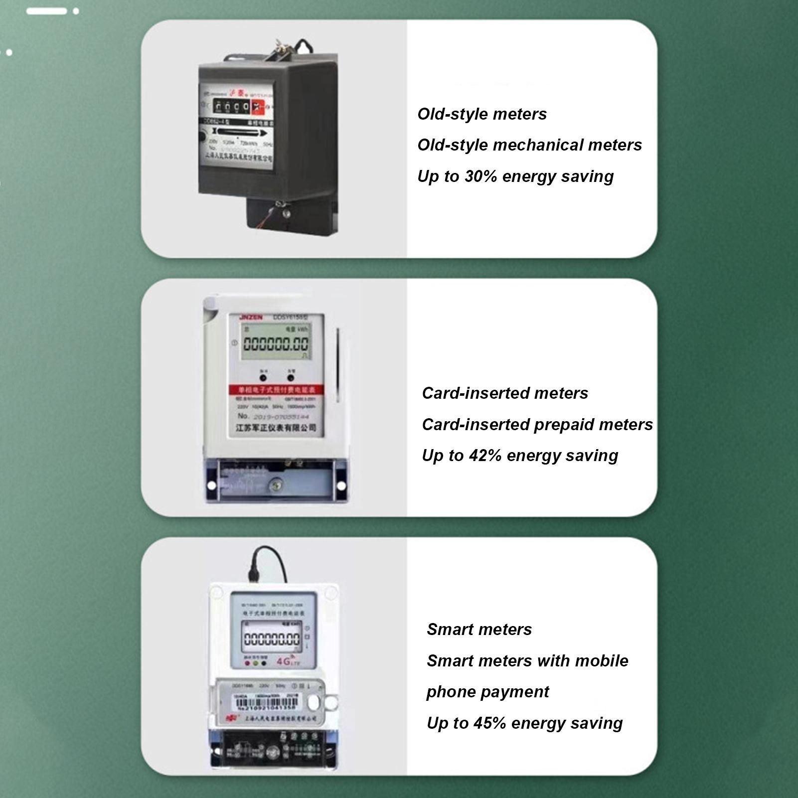 Pro Power Save Stromspargerät  – Home Office In Uk Bewertung und Preis